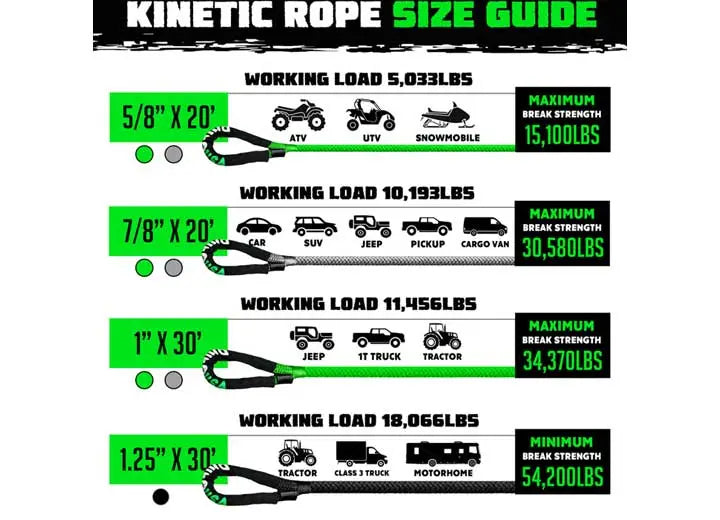 Ultimate Kinetic Recovery Rope 1.25" x 30ft - Heavy-Duty Black