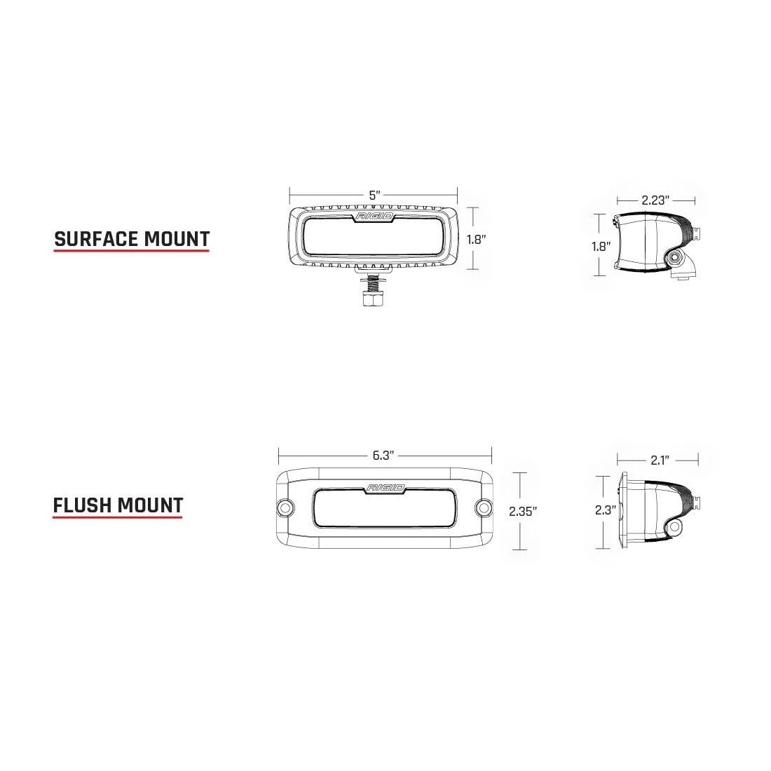 SR-Q Series PRO Midnight Edition Flush Mount Lights – 1411 Lumens, IP68 Waterproof, Spot/Diffused Beam
