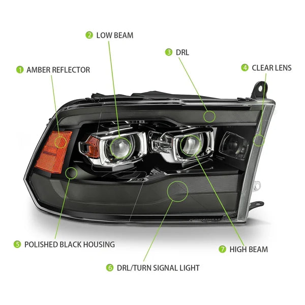 AlphaRex USA 09-18 Ram Truck MK II PRO-Series Halogen Projector Headlights Jet Black