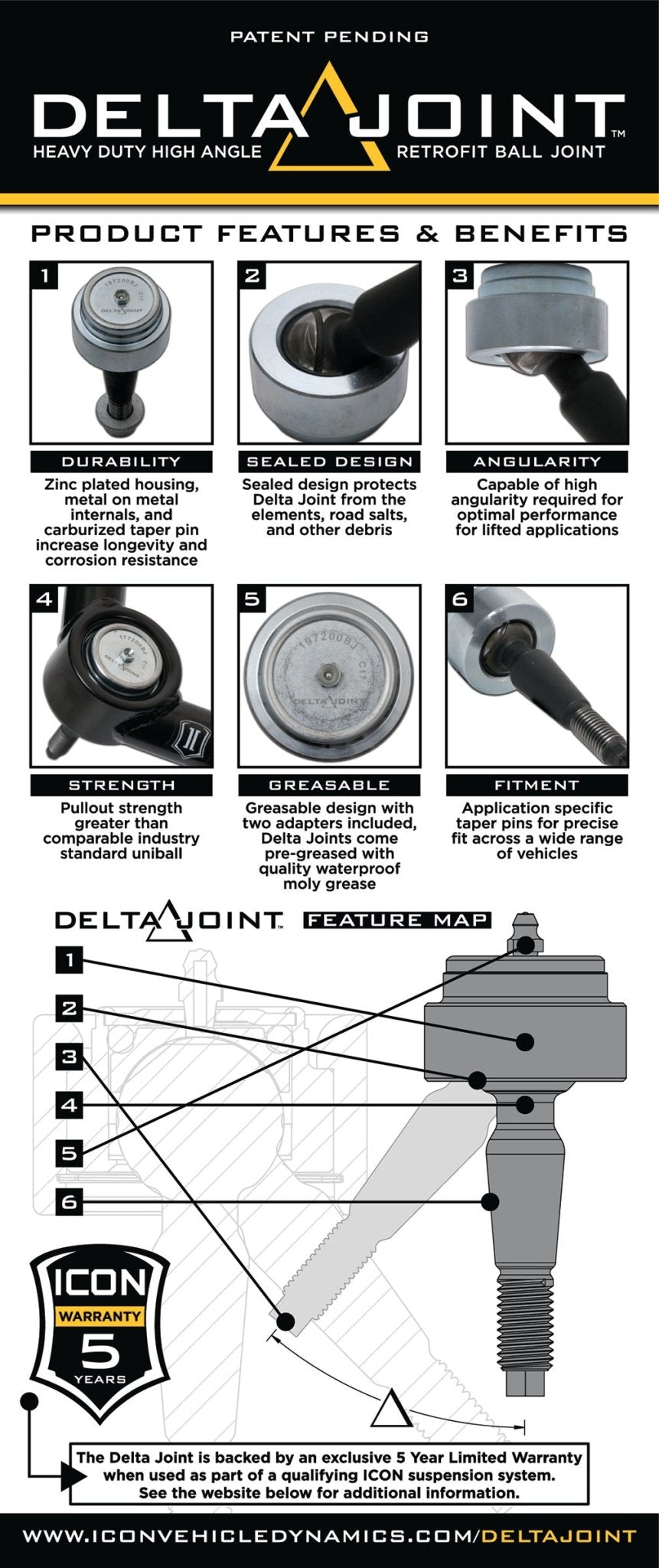 ICON Vehicle Dynamics - 10 - 20 RAPTOR BILLET UCA DJ KIT