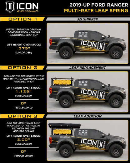 ICON Vehicle Dynamics - 19 - 23 RANGER MULTI RATE LEAF PACK W/ ADD IN LEAF