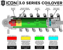 ICON Vehicle Dynamics - 2010 - 2014 FORD RAPTOR FRONT 3.0 VS COILOVER REMOTE RESERVOIR CDCV DRIVER SIDE
