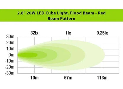 Ironman 4x4 - 20W Red LED Cube Light with Flood Beam - 2.8 Inch