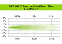 Ironman 4x4 - 20W Clear Spot Beam LED Cube Light Kit - 2.8 Inch
