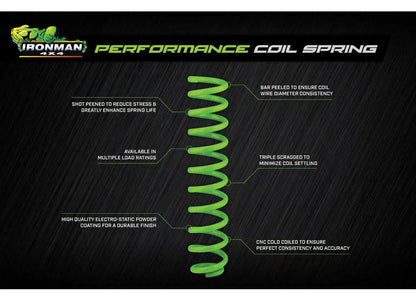22-C TUNDRA FOAM CELL PRO SUSPENSION ELEVATION SYSTEM - STAGE 2 Ironman 4x4