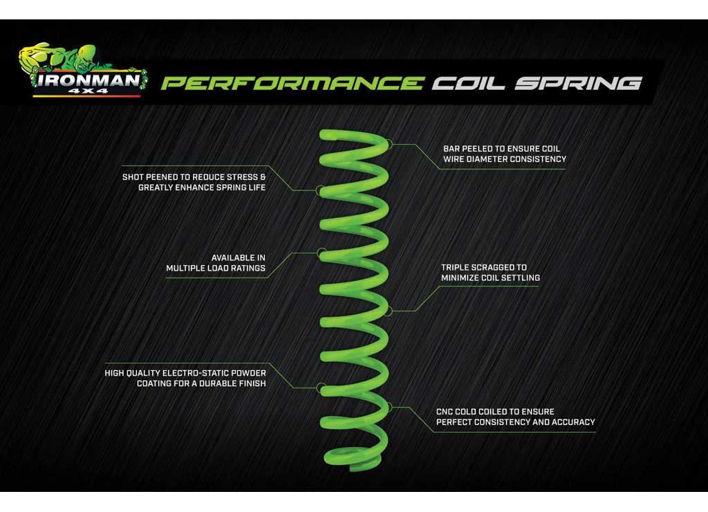Ironman 4x4 - 22 - C SEQUOIA FOAM CELL PRO COILOVER KIT (GREEN COILS) - MEDIUM LOAD PRE - BUILT