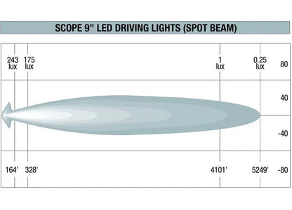 9-Inch Spot Beam Driving Light by SCOPE Ironman 4x4