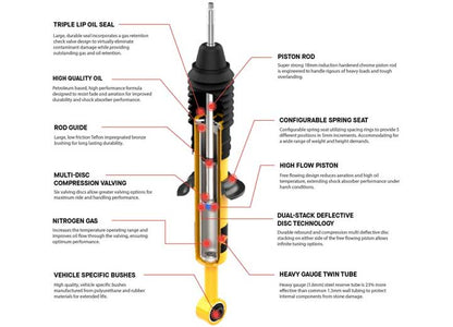 97-06 WRANGLER NITROCHARGER PLUS SHOCK ARB Usa/Old Man Emu