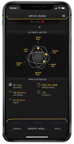 ICON Vehicle Dynamics - Active Suspension Control Module