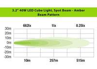 40W Amber Spot Beam LED Cube Light - 3.2 Inch