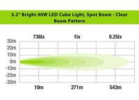 40W Clear Spot Beam LED Cube Light Kit - 3.2 Inch Ironman 4x4