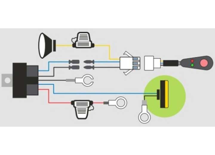 20-Inch Single Row LED Light Bar by Bright Saber