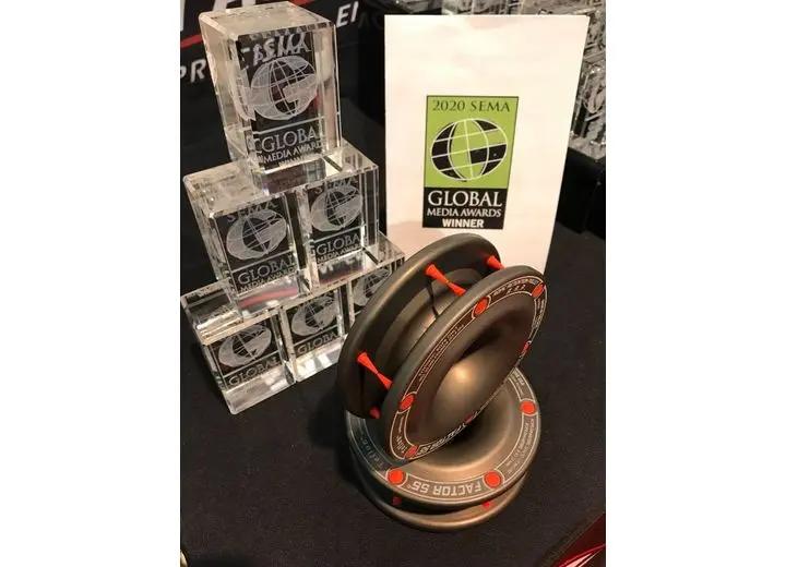 ROPE RETENTION PULLEY (RRP) Factor 55