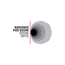 RIGID 682153 Radiance+ Scene RGBW Flush Mount - view 2