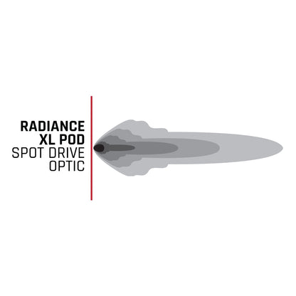 Radiance-XL-Beam-Pattern.jpg