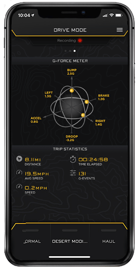 ICON Vehicle Dynamics - Active Suspension Control Module