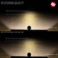 Baja Designs - Baja Designs LP6 Pro LED Auxiliary Light Pod - Spot Light Pattern - Clear