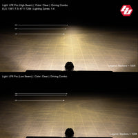 Baja Designs - Baja Designs LP6 Pro LED Auxiliary Light Pod - Spot Light Pattern - Clear