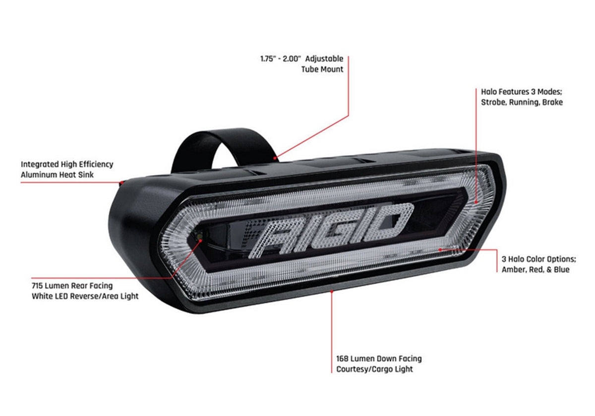 RIGID Industries - Chase, Rear Facing 5 Mode LED Light, Red Halo, Black Housing