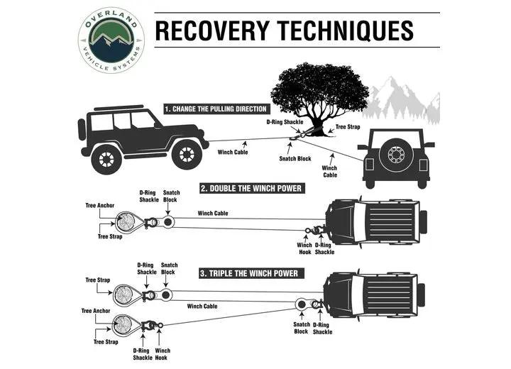 Overland Vehicle Systems / Up Down Air - Lightweight 41,000 LB Soft Shackle with Collar - 22" Storage Bag Included