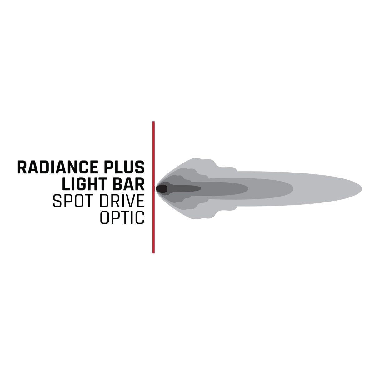 RIGID Industries -Radiance+ 20 Inch RGBW Light Bar