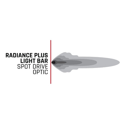 RIGID Industries -Radiance+ 20 Inch RGBW Light Bar
