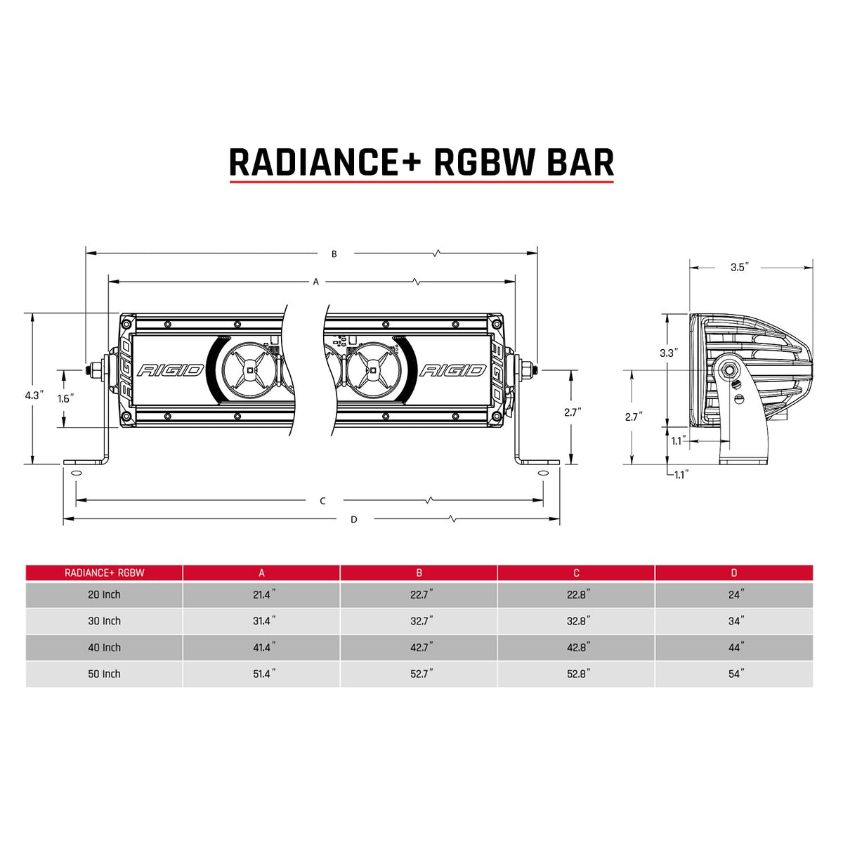 RIGID Industries - Radiance+ 20 Inch RGBW Light Bar