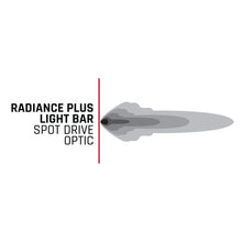 RIGID Industries - Radiance+ 50 Inch RGBW Light Bar