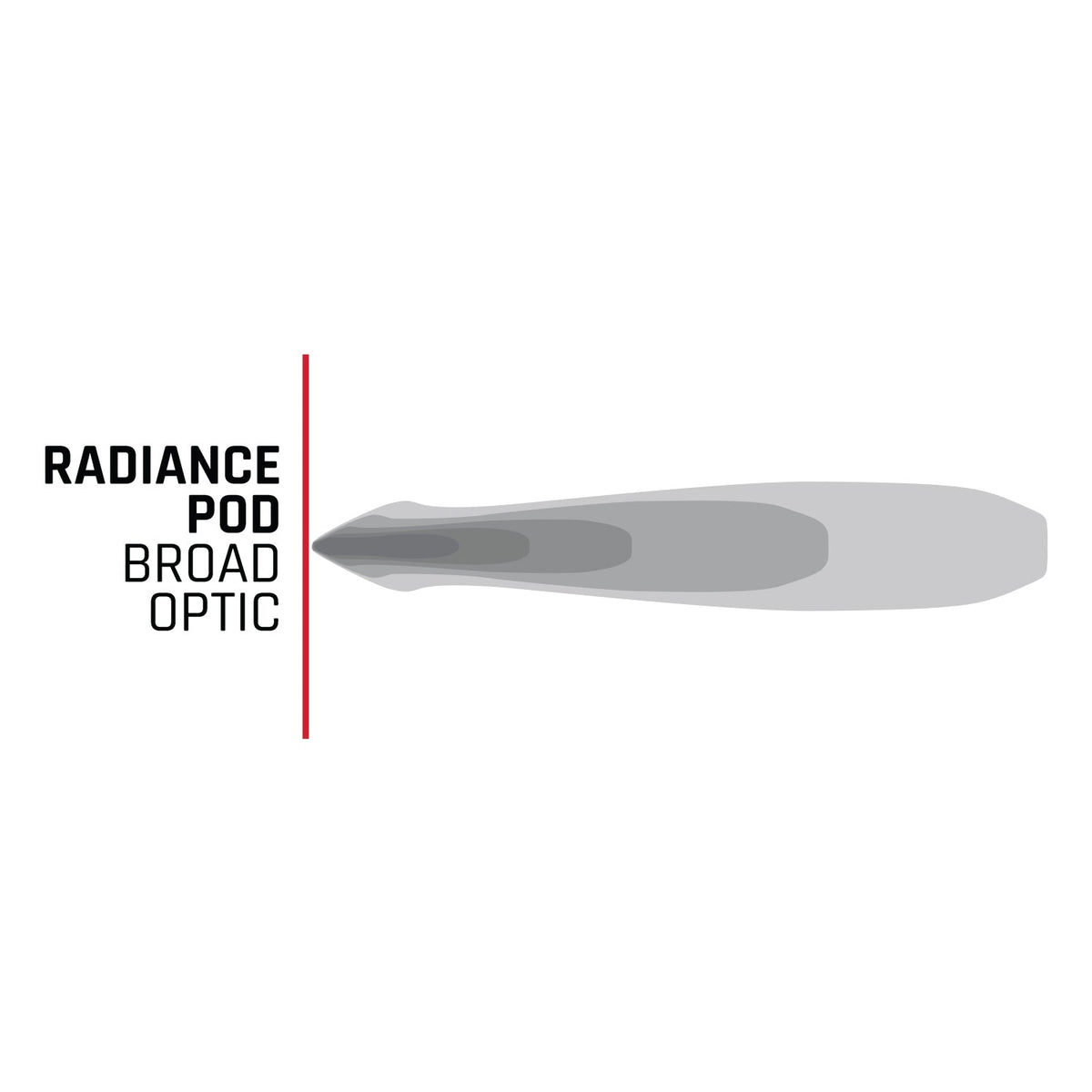 RIGID Industries - Radiance+ Pod RGBW