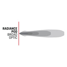 RIGID Industries - Radiance+ Pod RGBW