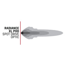 RIGID Industries - Radiance+ Pod XL RGBW