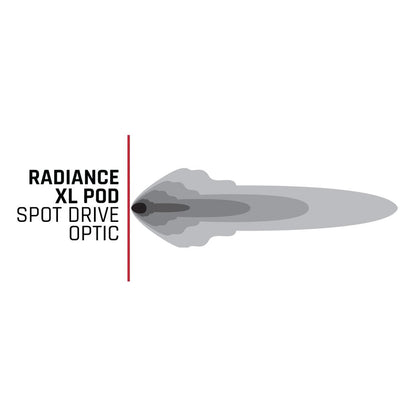 RIGID Industries - Radiance+ Pod XL RGBW
