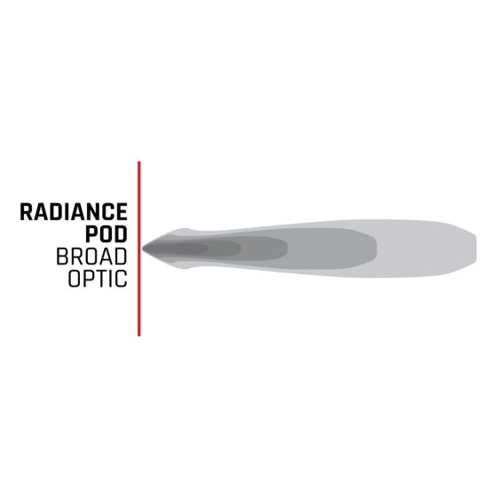 Radiance+ RGBW Lighting Pods by Rigid Industries - Pair