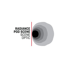 RIGID Industries - Radiance+ Scene RGBW Surface Mount