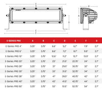 Rigid Industries E-Series PRO 6" Versatile Light Bar – 9504 Lumens, IP68 Waterproof