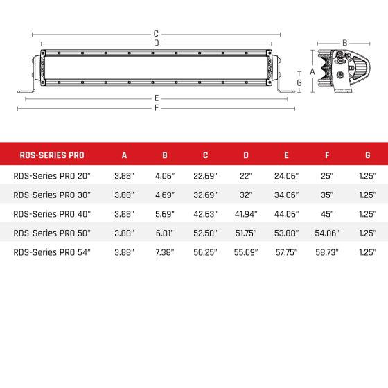 Rigid Industries RDS-Series PRO 40" High-Performance Spot Light – Black, 63,360 Lumens, IP68 Rated