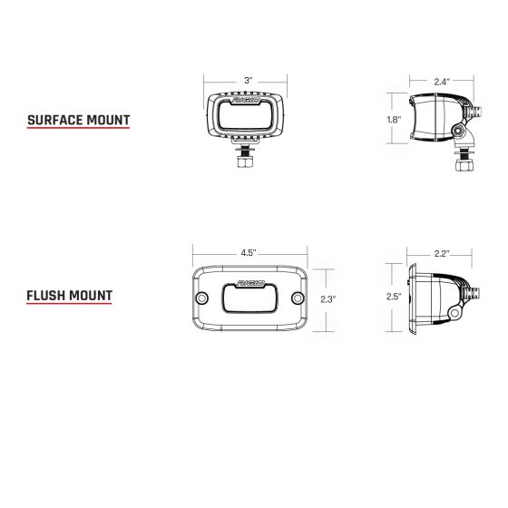 Rigid Industries SR-M Series PRO Compact Floodlight - Black Surface Mount