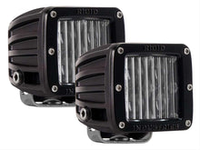 Load image into Gallery viewer, Rigid D-Series Pro SAE Fog Light, Pair